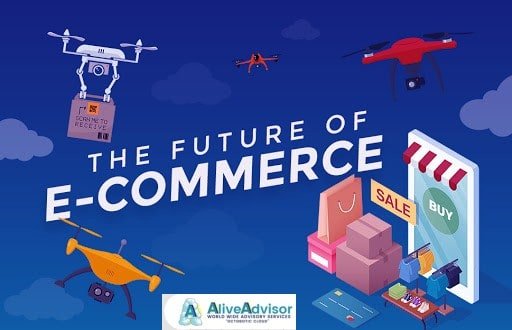 Marketing Your Products & Services Worldwide